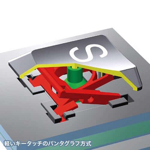 ワイヤレススリムキーボード