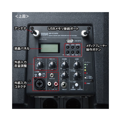 ワイヤレスマイク付き拡声器スピーカー