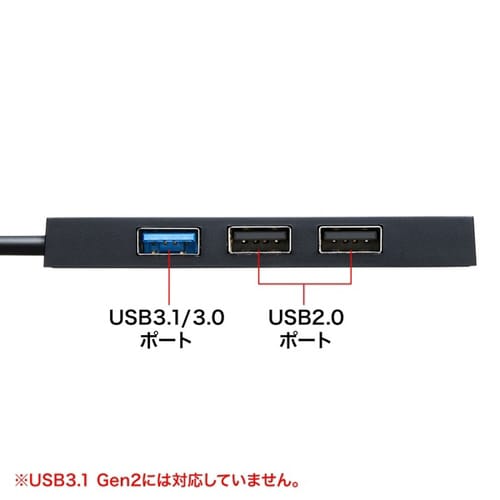 USB Type C コンボハブ(4ポート)