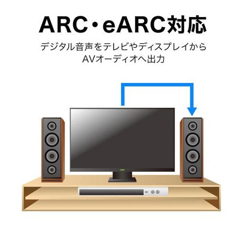 ウルトラハイスピードHDMIケーブル 9m