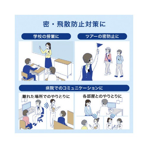 ワイヤレスガイドシステム