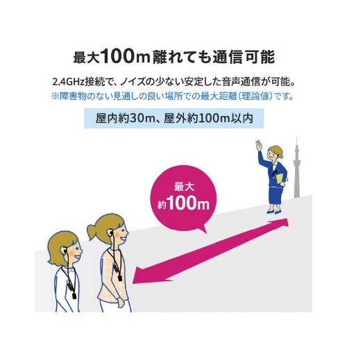 ワイヤレスガイドシステム