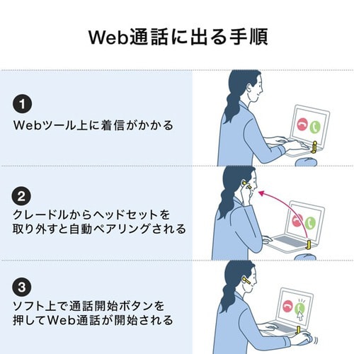 Bluetoothモノラルヘッドセット