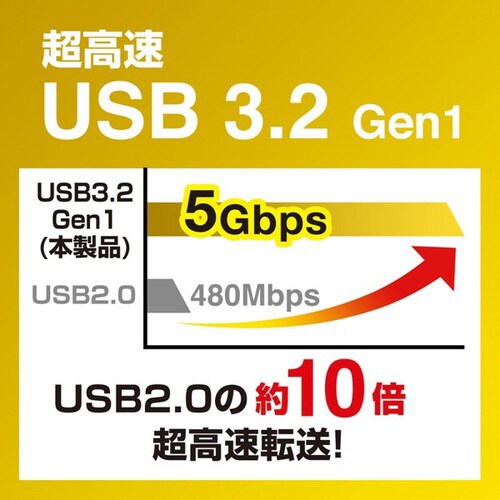 磁石付きUSB3.2手動切替器(2回路)
