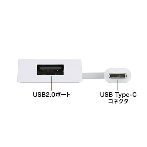 USB Type C コンボハブ(4ポート)