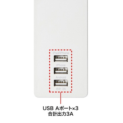 USB充電機能付きタップ