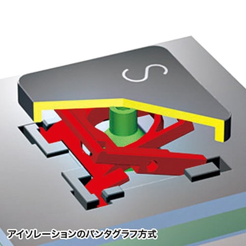 Bluetoothキーボード