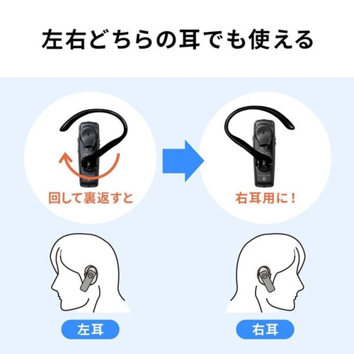 防水Bluetooth片耳ヘッドセット