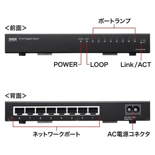 Giga対応スイッチングハブ(8ポート)