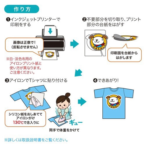 インクジェット用化繊布用アイロンプリント紙