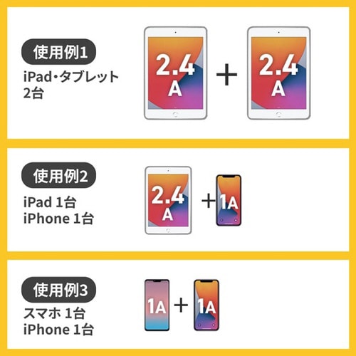USBシャッター付きタップ