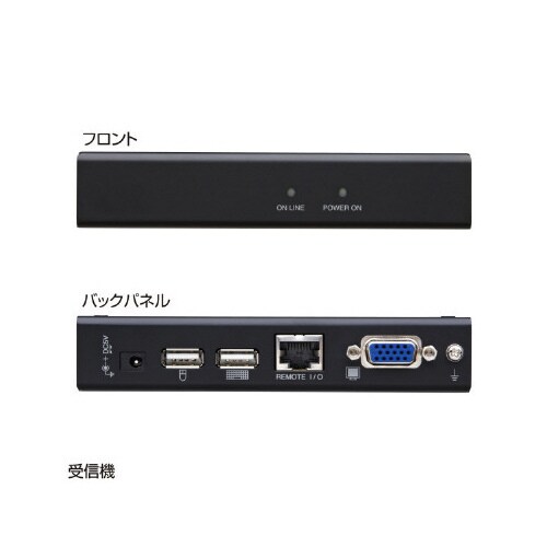 KVMエクステンダー(USB用・セットモデル)