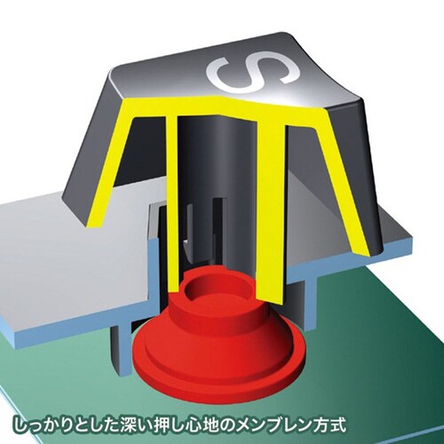 英語PS/2キーボード