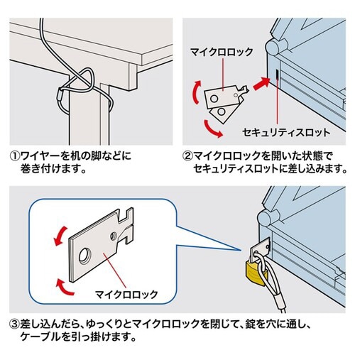 ノートパソコンセキュリティキット