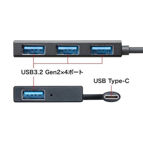 USB3.1 Gen2対応 Type−Cハブ