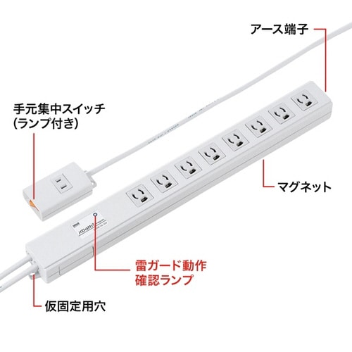 ノイズフィルタタップ