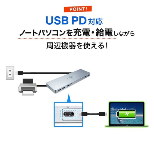 USB Type−C専用ドッキングステーション