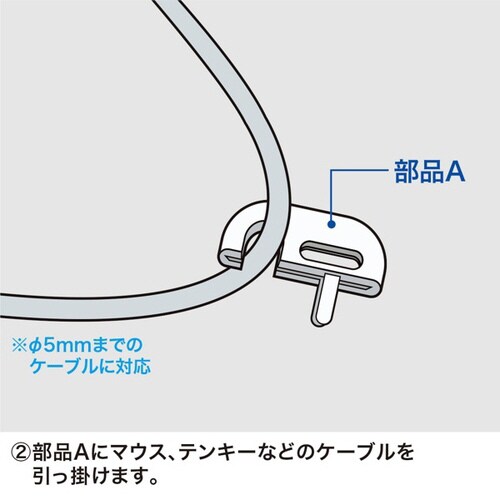 eセキュリティ(SL−21/21K部品)