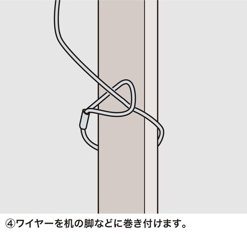 eセキュリティ(SL−21/21K部品)