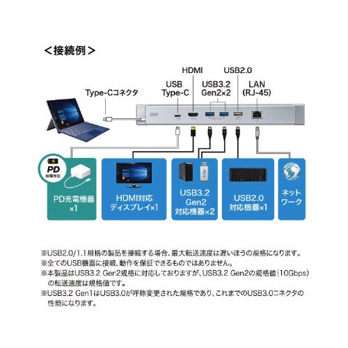 Surface用ドッキングステーション