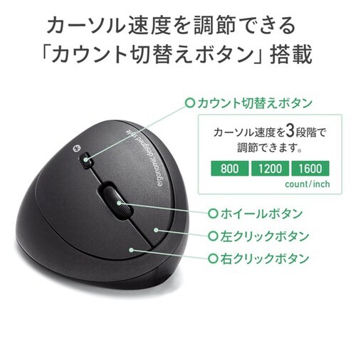 Bluetoothエルゴノミクスマウス
