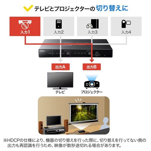 4K・HDR・光デジタル出力付き