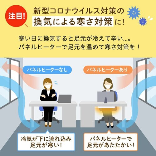 デスクパネルヒーター (取り付け金具付き)