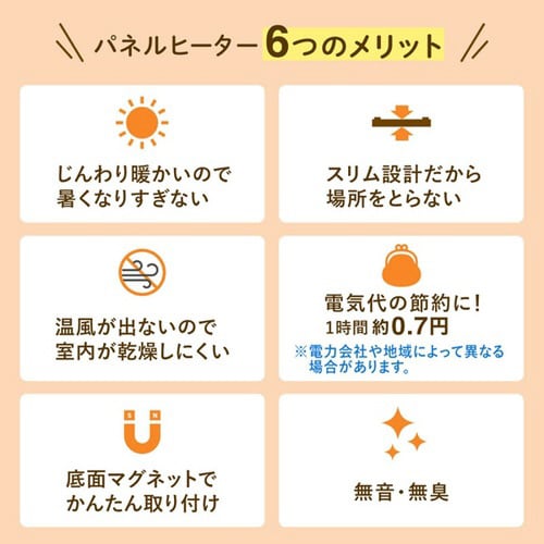 デスクパネルヒーター (取り付け金具付き)