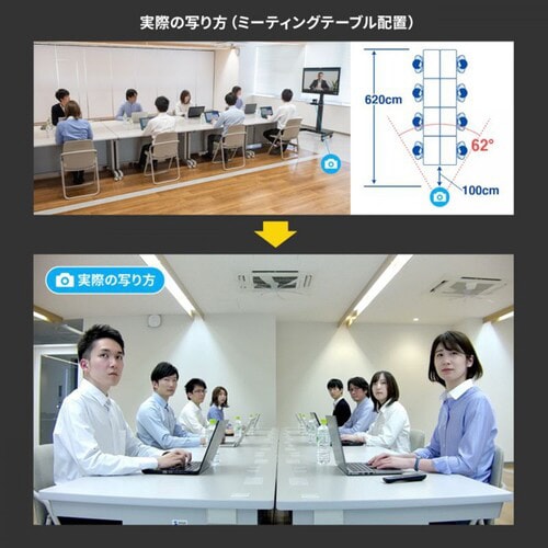 10倍ズーム搭載会議用カメラ