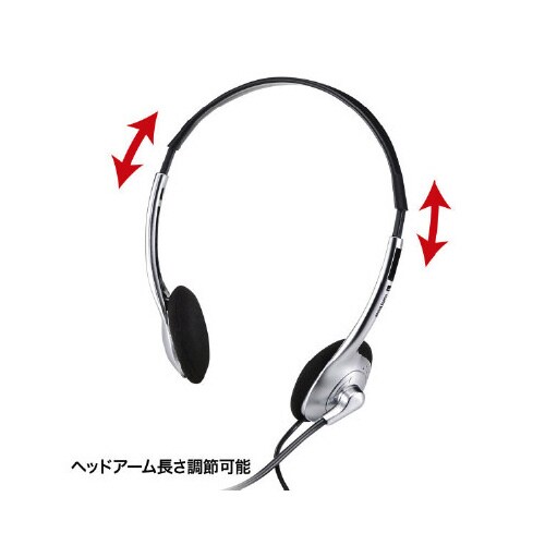 タブレット用ヘッドセット