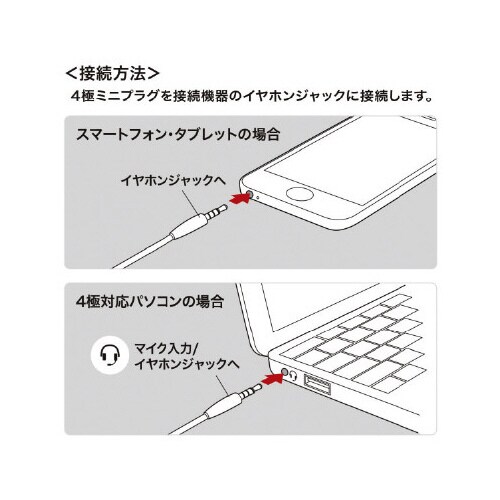 タブレット用ヘッドセット