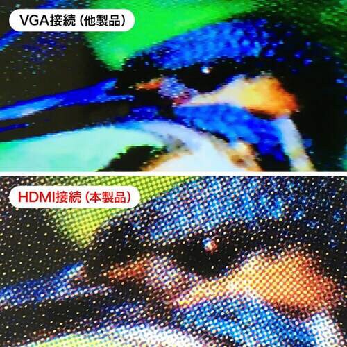 デジタル顕微鏡