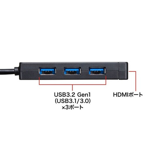 HDMIポート搭載 USB3.2Gen1 3ポート
