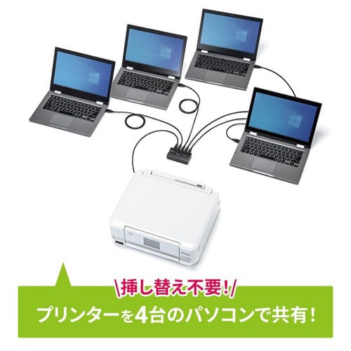 磁石付きUSB2.0手動切替器(4回路)