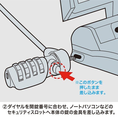 ノートパソコンセキュリティキット