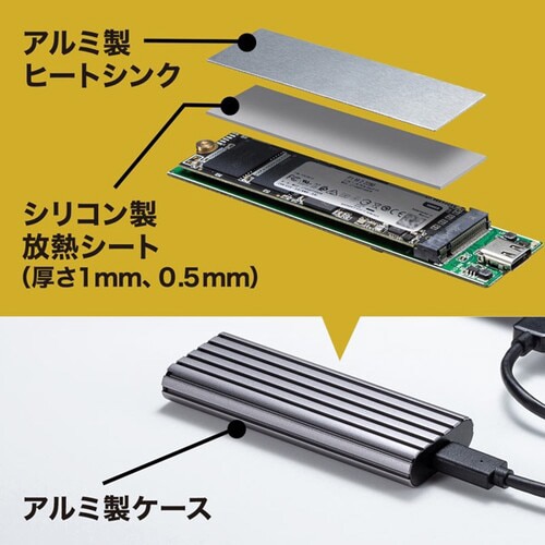 M.2 PCIe/NVMe SSDケース