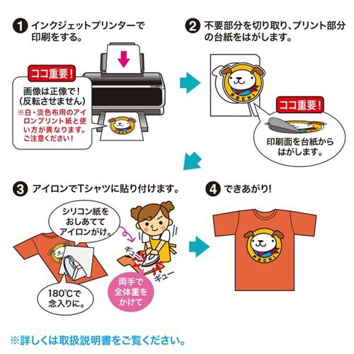 インクジェットカラー布用アイロンプリント紙