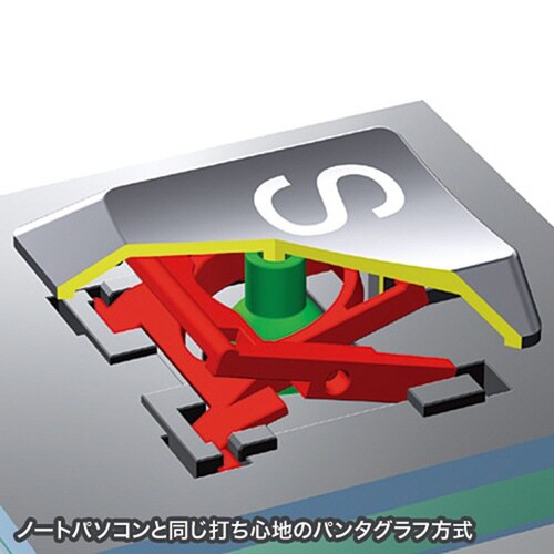 USBスリムキーボード