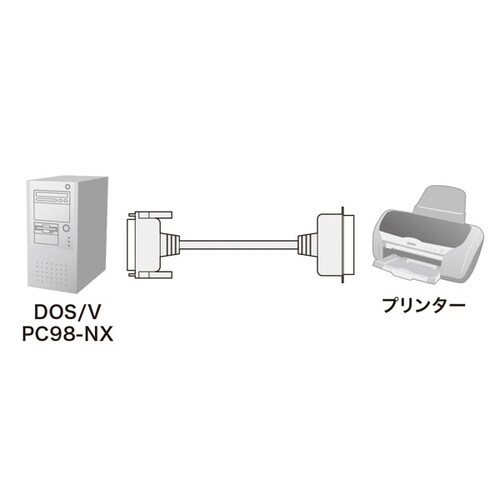 IEEE1284プリンタケーブル
