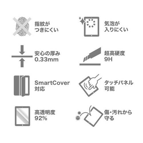 第9/8/7世代iPad10.2インチ用