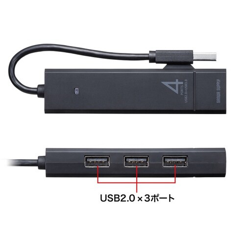USB3.1 Gen1+USB2.0コンボハブ