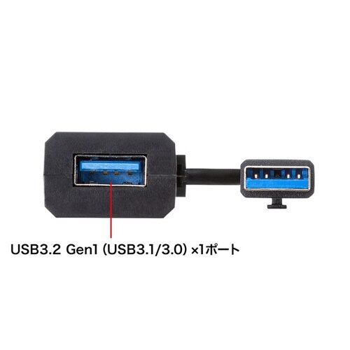 USB3.1 Gen1+USB2.0コンボハブ