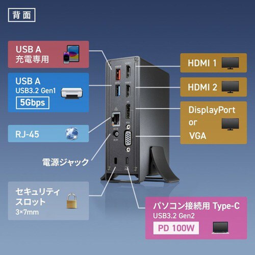 USB Type−Cドッキングステーション