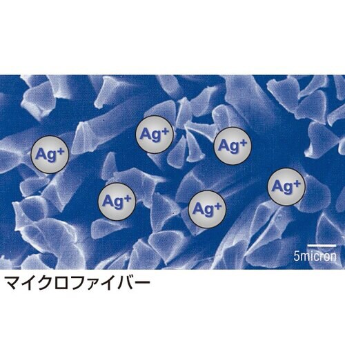 銀イオンクリーニングクロス(抗菌・消臭)