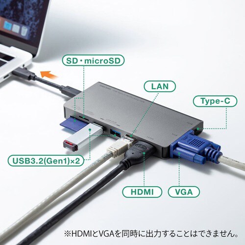 USB Type−C ドッキングハブ