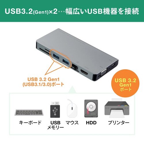 USB Type−C ドッキングハブ