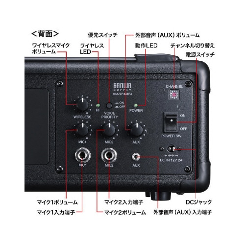ワイヤレスマイク付き拡声器スピーカー