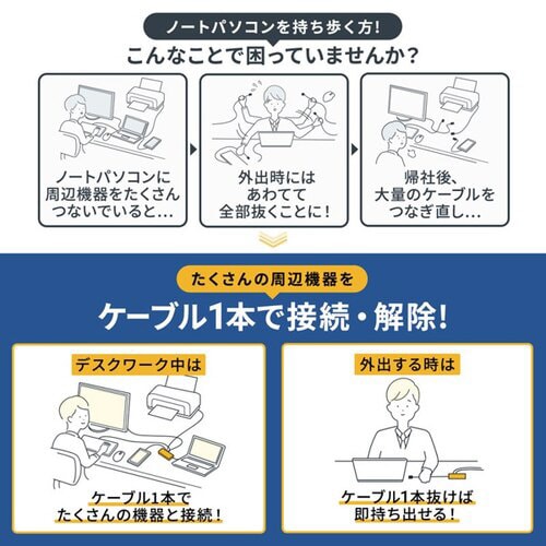 Type−Cドッキングステーション