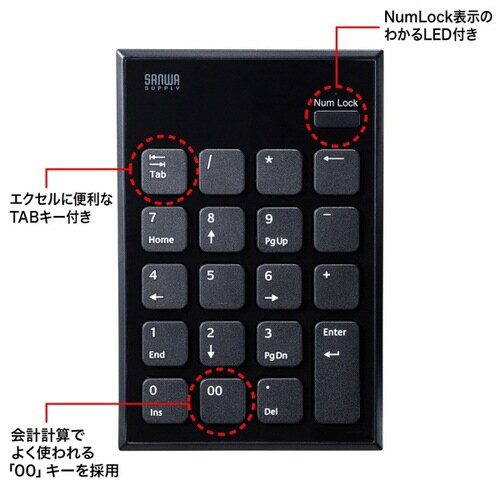 静音ワイヤレステンキーマウスセット