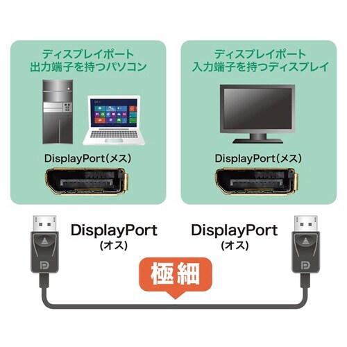 DisplayPortケーブル 2m